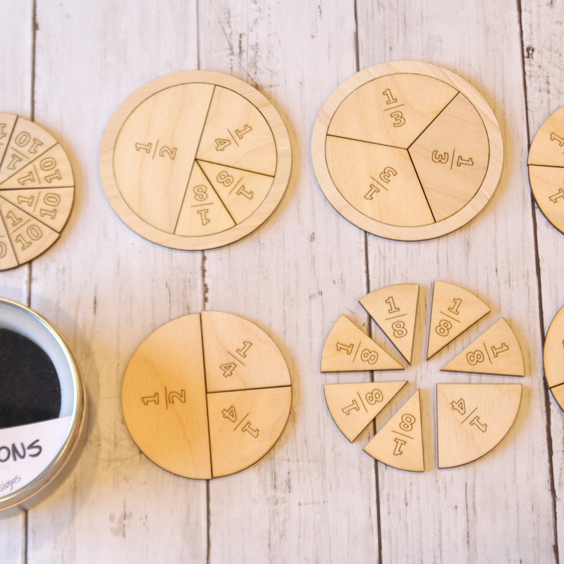 1/5 1/2 as a Fraction - Etsy New Zealand