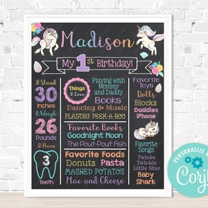 ANY AGE - Editable - Unicorn Chalkboard Poster Milestone Chart - Printable - 16x20 - 11x14 - 8x10 - Photography Prop - Digital Download Edit