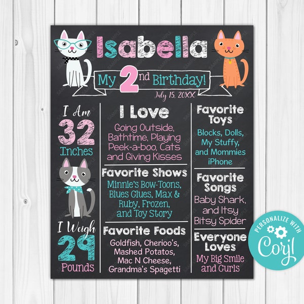 ANY AGE - Purr-fect Kitty Cat Chalkboard Poster Milestone Chart Printable 20x30, 16x20, 11x14, 8x10, & A1-A5 Digital Download Edit Editable