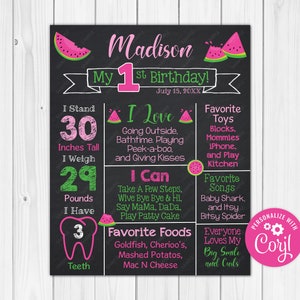 ANY AGE - Editable - Watermelon Chalkboard Poster Milestone Chart Printable - 16x20, 11x14 or 8x10 - Photography Prop Digital Download Edit