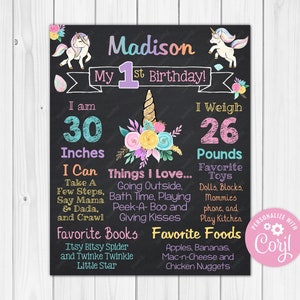ANY AGE - Editable - Unicorn Chalkboard Poster Milestone Chart - Printable - 16x20 - 11x14 - 8x10 - Photography Prop - Digital Download Edit