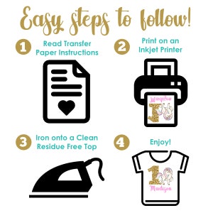 Op de afbeelding: Vier stappen om een gepersonaliseerd T-shirt te maken met strijktransferpapier. De stappen zijn: 1. Lees de instructies voor het transferpapier, 2. Print op een inkjetprinter, 3. Strijk op een schoon, residu-vrij shirt, 4. Geniet ervan! De afbeelding toont een document met een hart, een printer met een gedrukt ontwerp, een strijkijzer en een T-shirt met een eenhoornontwerp.