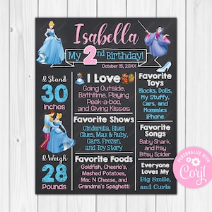 ANY AGE - Cinderella Chalkboard Poster Milestone Chart Printable 20x30, 16x20, 11x14, 8x10, & A1 -A5 Digital Download Edit Editable Prop DIY