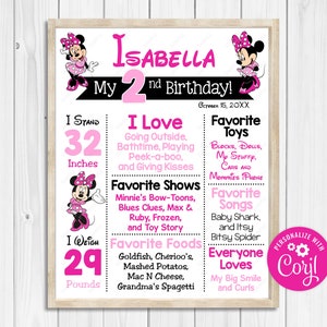 Any Age Editable Minnie Mouse Milestone Poster Printable 24x36 20x30 11x17 16x20 12x18 11x14 8x10 A1 A2 A3 A4 A5  Digital Download