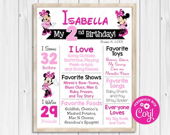 Any Age Editable Minnie Mouse Milestone Poster Printable 24x36 20x30 11x17 16x20 12x18 11x14 8x10 A1 A2 A3 A4 A5  Digital Download