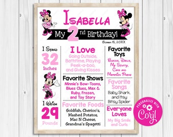 Any Age Editable Minnie Mouse Milestone Poster Printable 24x36 20x30 11x17 16x20 12x18 11x14 8x10 A1 A2 A3 A4 A5  Digital Download