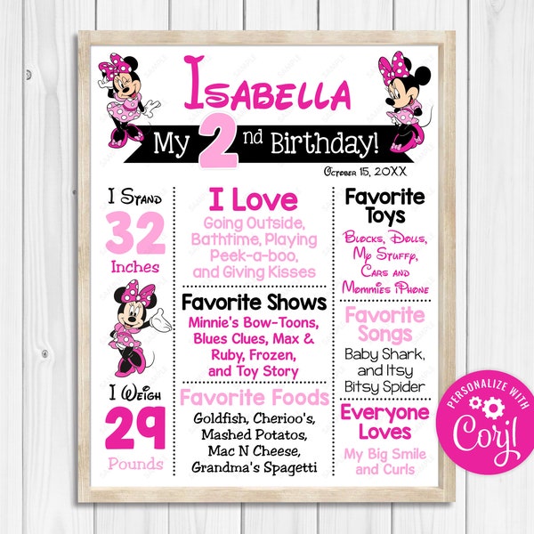 Any Age Editable Minnie Mouse Milestone Poster Printable 24x36 20x30 11x17 16x20 12x18 11x14 8x10 A1 A2 A3 A4 A5  Digital Download