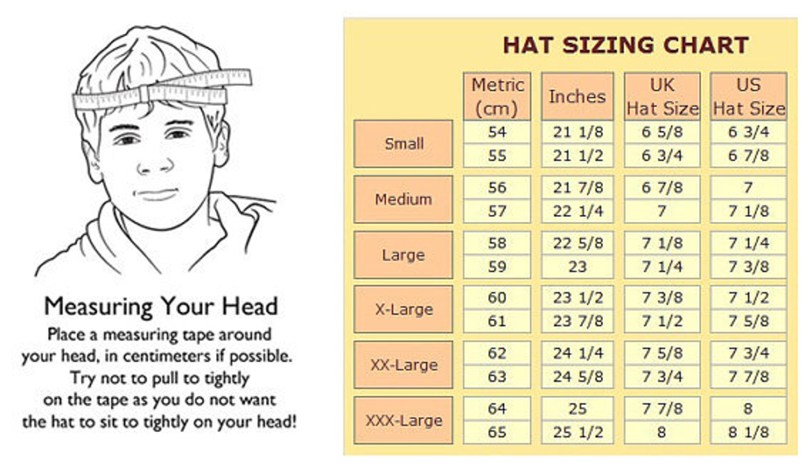 Размеры мужских голов. Размер головного убора. Размер шапки. Размер головы мальчика. Размер шляпы для мужчин.