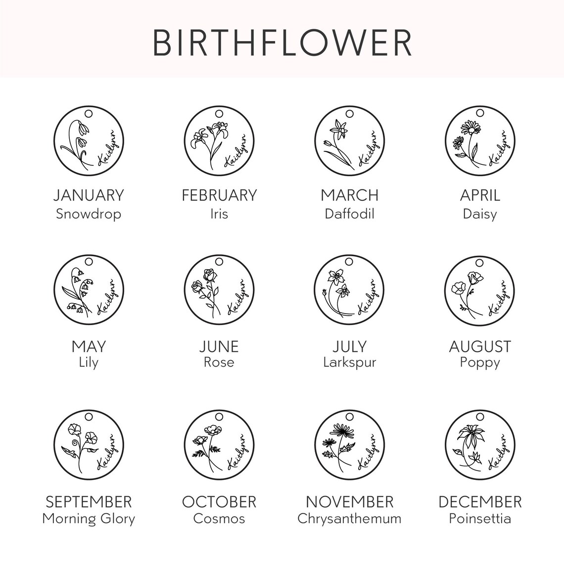 Birth Flower Necklace New Mom Necklace New Mom Gift First Etsy