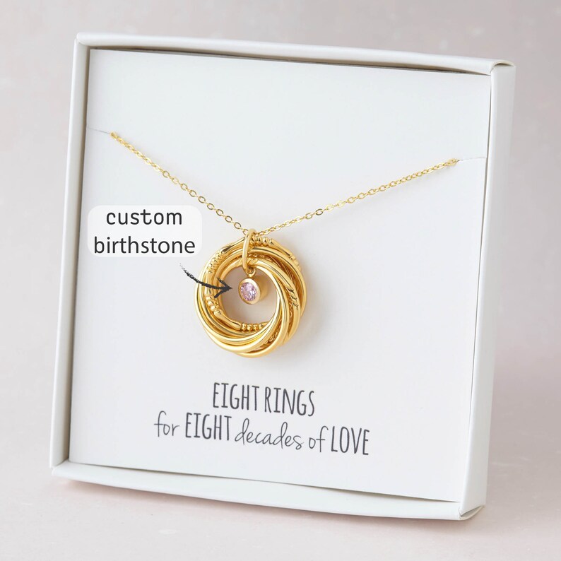 80th birthday gift for grandma Birthstone Necklace 80th Etsy