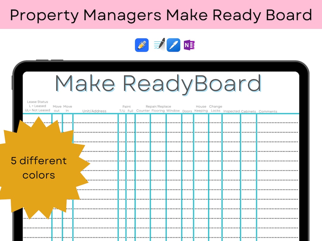 Make Ready Board Etsy