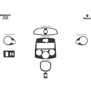 Renault Clio 3 Dash Trim Kit Analog Klima 2005-2012