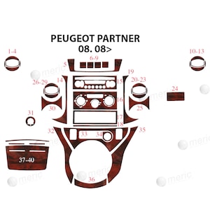 Peugeot Partner 2008- Dashboard Cover, Custom Interior Trim, Dash Styling | With 3M Tape