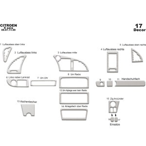 May include: A diagram showing the placement of 17 interior car trim pieces for a Citroen Xsara. The diagram includes labels in German for each piece, such as "Luftauslass oben links" (air vent top left) and "Handschuhfach" (glove compartment).