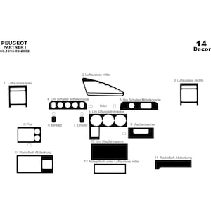Peut inclure: Un schéma en noir et blanc montrant le placement de 14 pièces de garniture intérieure de voiture pour un Peugeot Partner I. Le schéma comprend des étiquettes en allemand pour chaque pièce, telles que "Luftauslass links" (aération gauche) et "Radiofach Abdeckung" (cache du compartiment radio).
