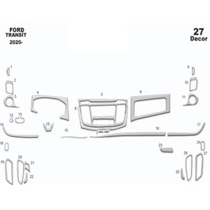 Ford Transit Dash Trim Kit 2020-