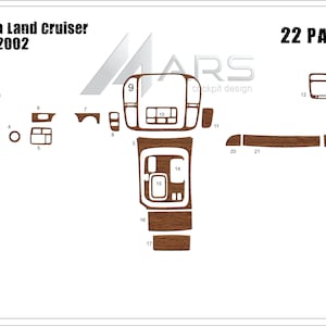 Può includere: Un diagramma di 22 elementi di finitura interna effetto legno per una Toyota Land Cruiser dal 1998-2002. I pezzi sono di varie forme e dimensioni, progettati per adattarsi a diverse aree degli interni del veicolo. Il testo "Toyota Land Cruiser 1998-2002" è in alto.