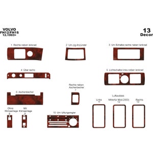 Kit de décoration de tableau de bord pour Volvo FH 12 / FH 16 1993-2002
