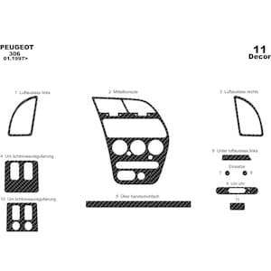 Op de afbeelding: Een diagram dat de plaatsing van 11 auto-interieurbekledingstukken van koolstofvezel voor een Peugeot 306-model uit 1997 laat zien. De onderdelen omvatten de middenconsole, de ventilatieopeningen en de bekleding van de lichtschakelaar.