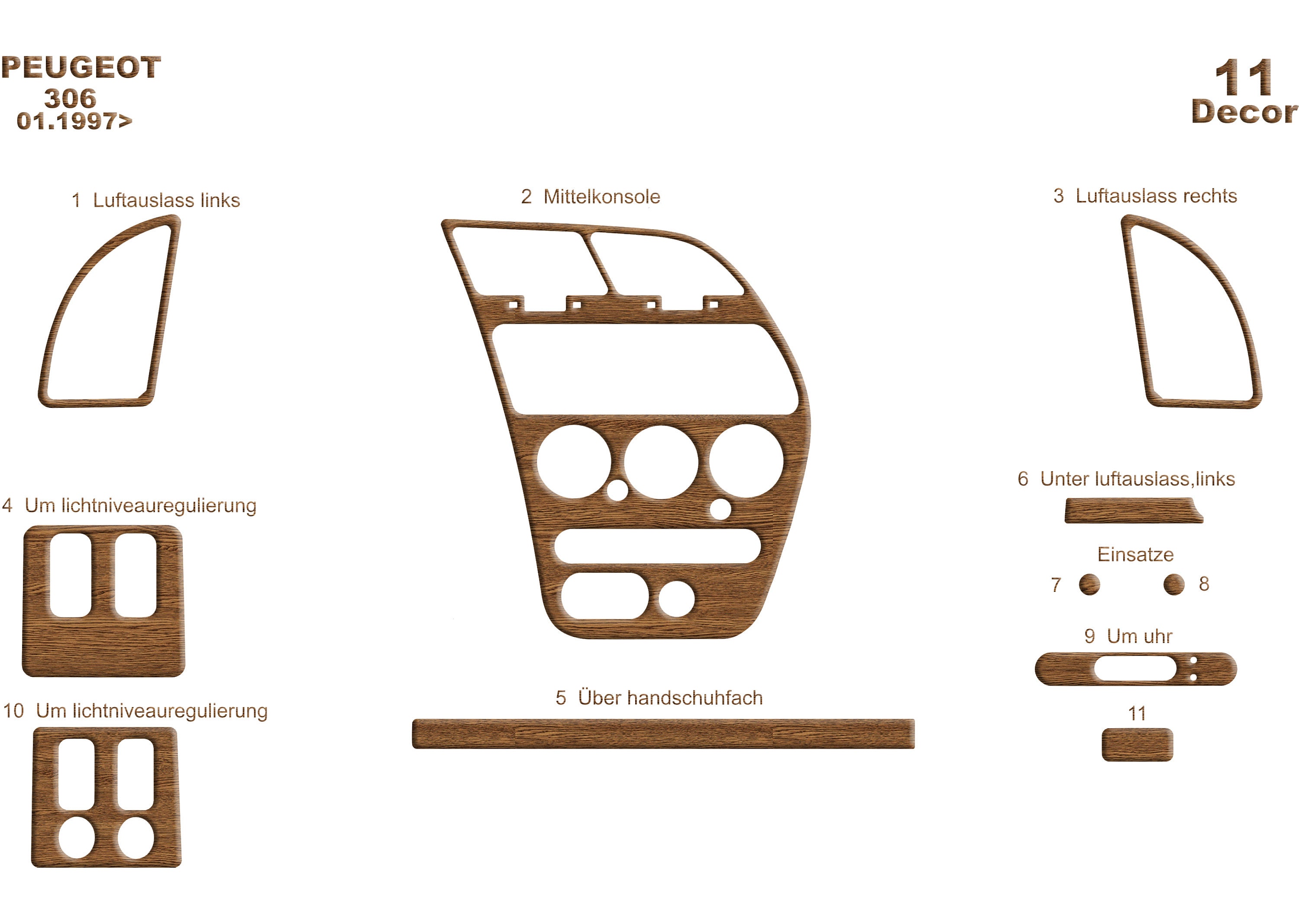 Guia Manual de Usuario Peugeot 306 Fase 1 | PDF | Artes del Lenguaje y  Comunicación | Estudios de idiomas extranjeros, image size:3000x2134