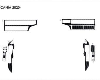 Scania dashboardbekledingsset 2020-