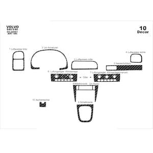 Può includere: Uno schema in bianco e nero che mostra il posizionamento di 10 pezzi di rivestimento interno per auto per un modello Volvo S40/V40 dal 2000 in poi. I pezzi di rivestimento includono le bocchette di ventilazione, il cruscotto, la radio e la leva del cambio.