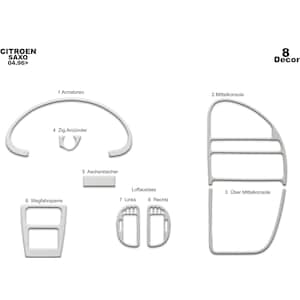 Puede incluir: Diagrama que muestra la colocación de 8 piezas de moldura interior para un modelo de automóvil Citroën Saxo de 1996. Las piezas de moldura están numeradas y con texto en alemán.