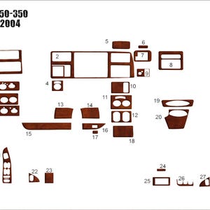Könnte beinhalten: Ein Diagramm, das 30 Teile aus Holzfurnierverkleidung für einen Ford F-250 und F-350 Lkw der Modelljahre 1999 bis 2004 zeigt. Die Teile sind nummeriert und mit ihren entsprechenden Positionen im Inneren des Lkw beschriftet.