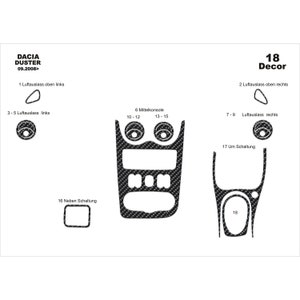 Dacia Duster Dash Trim Kit 2008-2012