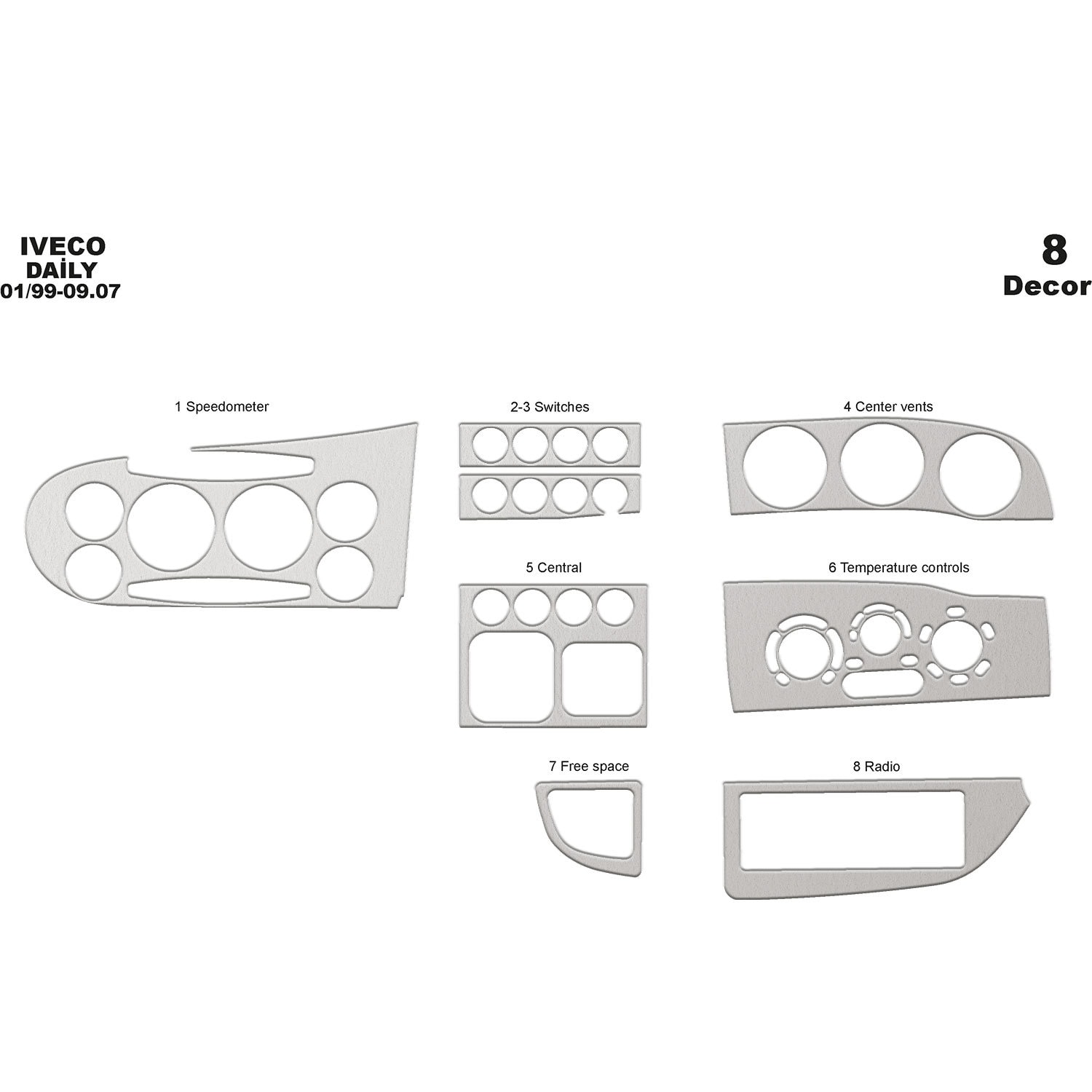 Iveco Daily Chassis Cab 2004–06 photos