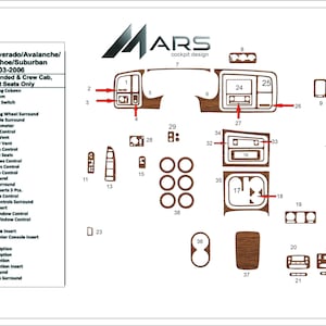 May include: A detailed diagram of interior trim pieces for Chevrolet Silverado, Avalanche, Yukon, Tahoe, and Suburban vehicles from 2003-2006. The image shows various wood-grain style trim pieces for the dashboard, center console, and door panels. Includes a list of the parts.