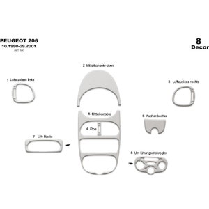 Peugeot 206 Dash Trim Kit 1998-2001