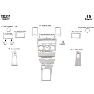 Kit de décoration pour tableau de bord pour Toyota Corolla 2004-2007
