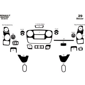 Renault Master Movano Interstar Dash Trim Kit 2010
