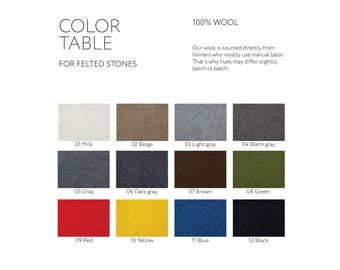 Fabric "Faux wool" samples