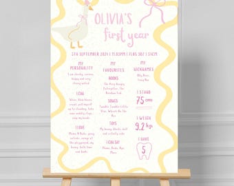 Pink Gans 1.Geburtstag Meilenstein Poster: Canva Template (Digitaler Download)