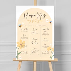 Bienen-Themen-erstes Jahr Meilenstein-Poster | Süß wie Bienchen | Bearbeitbare Canva Vorlage | 1. Geburtstag Dekor | Sofortdownload, B02