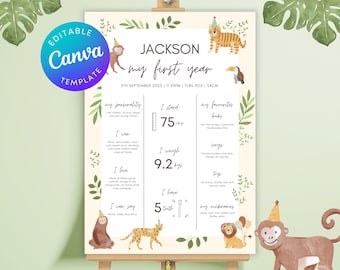Wild One Birthday Milestone Poster: Jungle Safari, First Year Stats (Canva Template, Digital Download