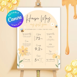 Plakat z okazji pierwszych urodzin pszczoły: edytowalny szablon Canva (do natychmiastowego pobrania)