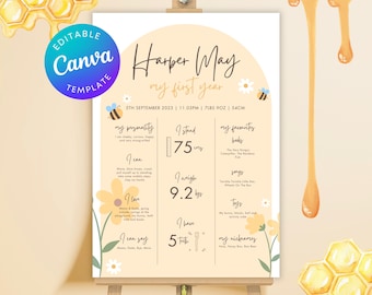Bee 1st Birthday Milestone Poster: Editable Canva Template (Instant Download)
