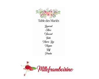 Mademoiselle Framboisine By Mlleframboisine On Etsy