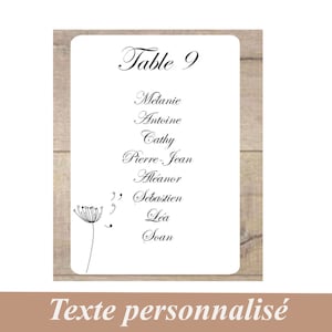 Carte Plan de table florale, Mariage , Anniversaire, communion, Bapteme,  Thème nature, motif floral, fleur de coquelicot