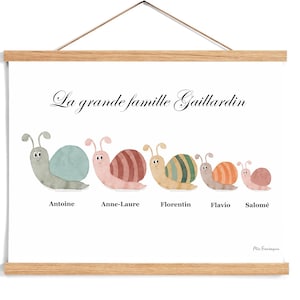 Affiche Famille personnalisée - Petits escargots - Illustration - décoration murale pour chambre d'enfant - Cadeau personnalisé