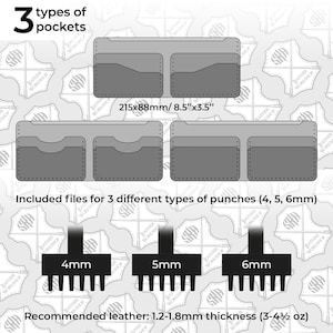 Slim Leather Wallet Pattern PDF: 4 Card Slots (Digital Download)
