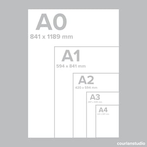 May include: A diagram showing the different sizes of paper in the A series, from A0 to A4. The sizes are listed in millimeters.