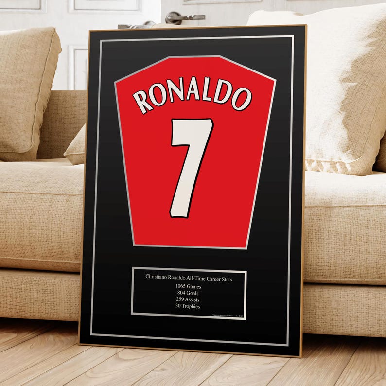 Manchester United Retro Kit History Art Print: Football Club Poster Ronaldo