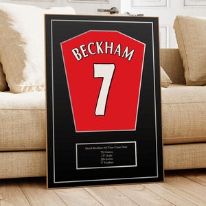 Manchester United Retro Kit History Art Print: Football Club Poster Beckham