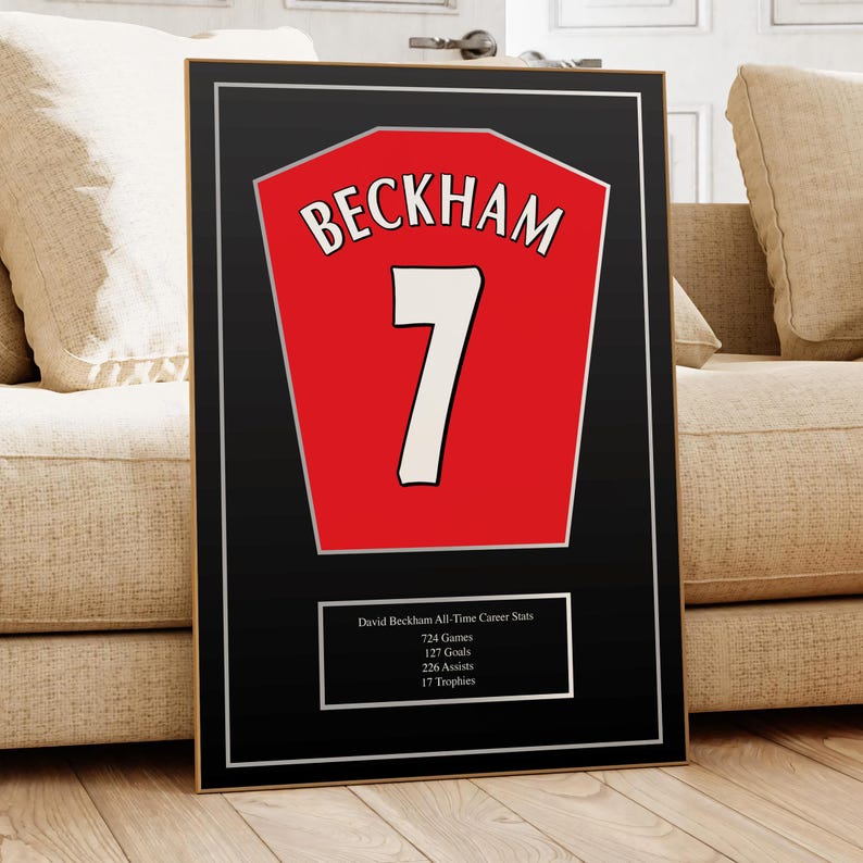 Manchester United Retro Kit History Art Print: Football Club Poster Beckham