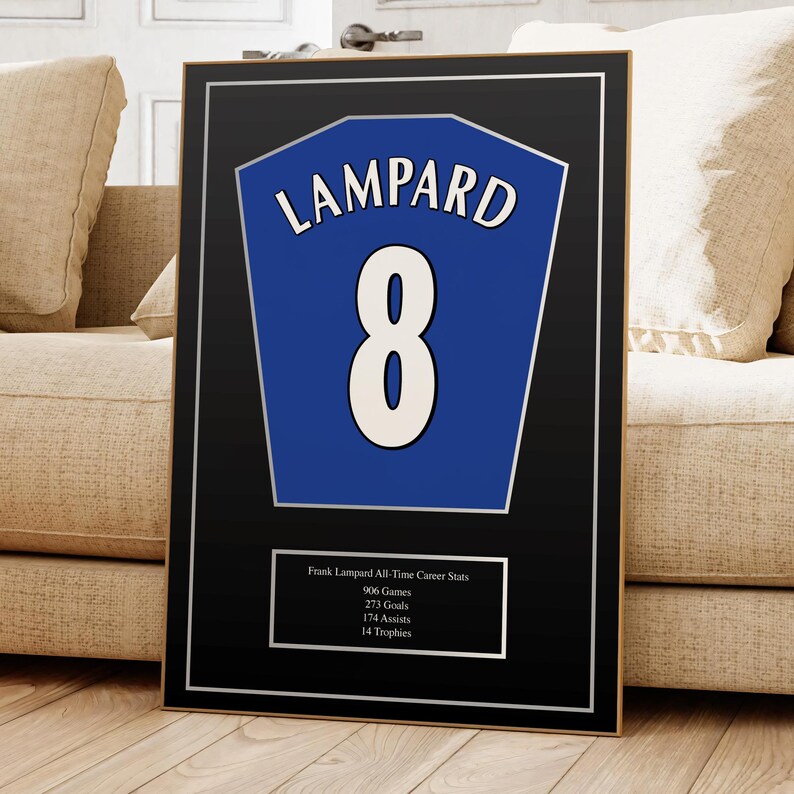 Chelsea Retro Kit History Art Print: Football Club Wall Decor Unframed Poster Lampard
