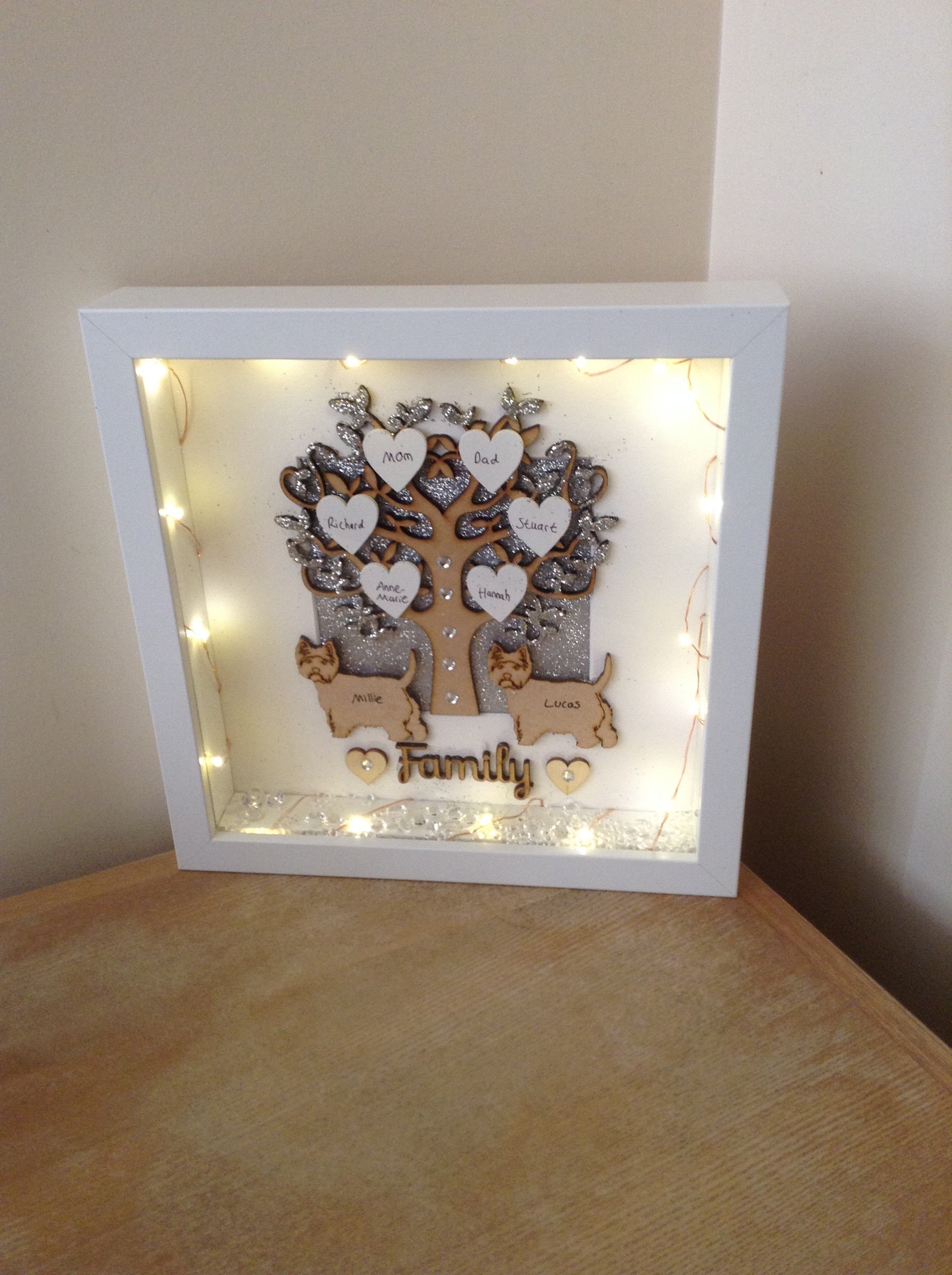 Family Tree Frame Etsy